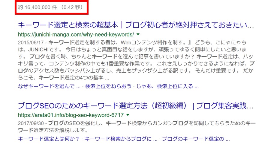 ブログ、キーワードでグーグル検索した結果