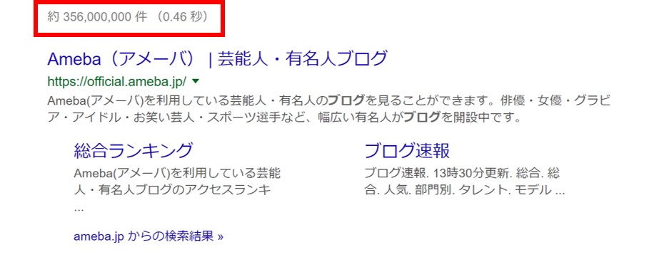 グーグルでブログを検索した結果